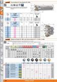 398 Garant Fresa de planear 45° para plaquitas SD 0903 SSÜ0 II d b 7777/, IMS Características: Gran cantidad de filos para una productividad máxima A Каталог HOFFMANN GROUP 2015 Инструмент слесарный измерительный режущий абразивный Оборудование Комплексные поставки для промышленных предприятий Стр. 398 SPA