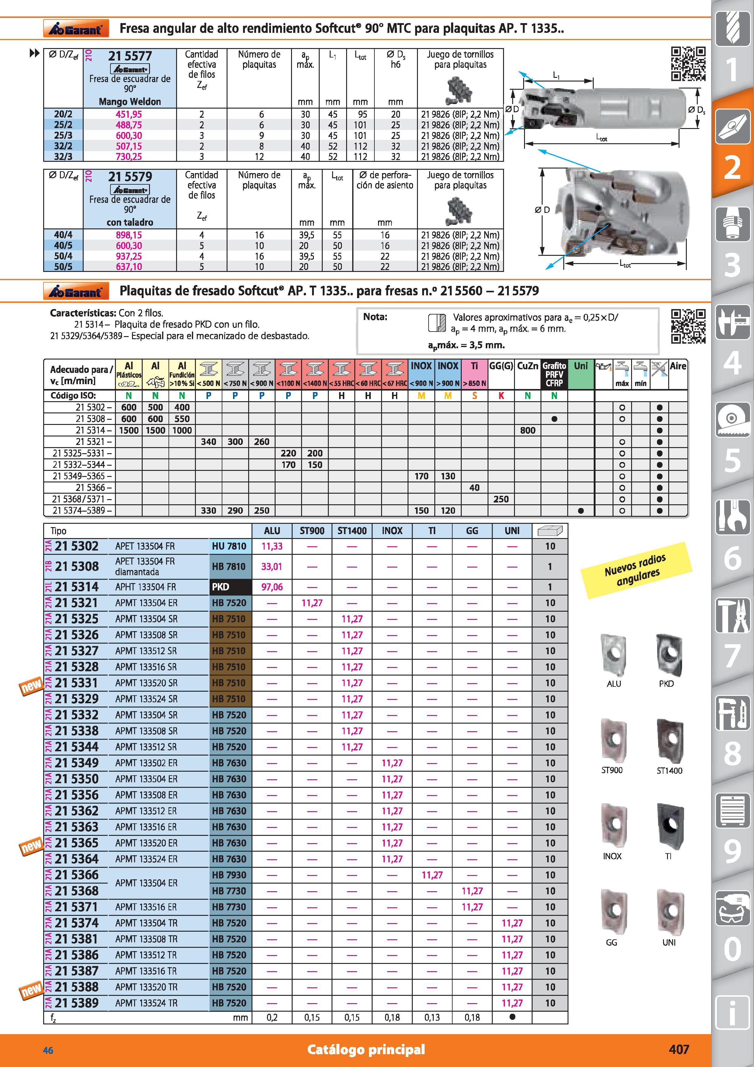 407 ifenarant Fresa angular de alto rendimiento Softcut 90° MTC para plaquitas AP T 1335 0 D/Zjf s 215577 jt Eannt11 Cantidad efectiva de filos Zef N Каталог HOFFMANN GROUP 2015 Инструмент режущий слесарный измерительный абразивный Оборудование Комплексные поставки для промышленных предприятий Стр. 407 SPA