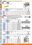 412 Garant Fresa de achaflanado, 15°, 20°, 30°, 40°, 45°, 60°, 75° para AP 1003 O I POWER y CARD Aplicación: Con tipo de plaquita AP T 1003 CÍ0leS Di Каталог HOFFMANN GROUP 2015 Инструмент слесарный измерительный режущий абразивный Оборудование Комплексные поставки для промышленных предприятий Стр. 412 SPA