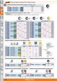 428 Garant Placas de fresado de metal duro ISO / sistemas en desuso Plaquitas de fresado para fresas copiadoras y de planear n ° 212090 - 212170 Tipo Каталог HOFFMANN GROUP 2015 Инструмент слесарный измерительный режущий абразивный Оборудование Комплексные поставки для промышленных предприятий Стр. 428 SPA