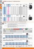 438 KblDCERB Fresa de planear de 75° / 90° MSRS (Monster Square) 0 D/ Cantidad de filos z s 224000 Fresa de planear 75° MSRS ap máx Dmáx Uot 0 de tal Каталог HOFFMANN GROUP 2015 Инструмент слесарный измерительный режущий абразивный Оборудование Комплексные поставки для промышленных предприятий Стр. 438 SPA