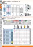 446 m 1 C K d CERa Fresa angular de 90° MEC17 para plaquitas BD T 1704 Características: Tam 160/12- Sin refrigeración interior 0 D/ Cantidad de filos Каталог HOFFMANN GROUP 2015 Инструмент слесарный измерительный режущий абразивный Оборудование Комплексные поставки для промышленных предприятий Стр. 446 SPA