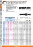 456 Garant Broca maciza de plaquitas universal MTC de corte a derecha, con mango combinado 2xD 3xD 4xD zrq i r 4 1 I MTC Características: Elevada est Каталог HOFFMANN GROUP 2015 Инструмент слесарный измерительный режущий абразивный Оборудование Комплексные поставки для промышленных предприятий Стр. 456 SPA