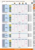 463 E KOMET Plaquitas SOEX para KUB Quatron8 / Twin Kom G01 / Centran Powerline <3 1 V SI sí Denominación tipo W 83 18-000 18-010 18-030 18-130 18-21 Каталог HOFFMANN GROUP 2015 Инструмент слесарный измерительный режущий абразивный Оборудование Комплексные поставки для промышленных предприятий Стр. 463 SPA
