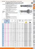 467 E KOMET6 Broca maciza de plaquitas KUB Trigon 3xD corte a derecha 3xD 6535 HE 6595 áp 1 1 nn si 1 c zra I F Características: Aplicación: Suminist Каталог HOFFMANN GROUP 2015 Инструмент слесарный измерительный режущий абразивный Оборудование Комплексные поставки для промышленных предприятий Стр. 467 SPA