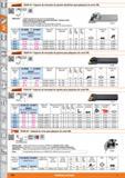 504 Garant DDJN 93 0 Soporte de torneado de apriete QuickTurn para plaquitas de corte DN 93° DIN 4984 Cambio de plaquitas de corte sin herramientas S Каталог HOFFMANN GROUP 2015 Инструмент слесарный измерительный режущий абразивный Оборудование Комплексные поставки для промышленных предприятий Стр. 504 SPA