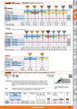 515 i&Earant kennametal K JGCER3 Plaquitas de corte TN G KZkennametal \¡í i'T a V Clase NL250 NL300 NL920 SP4019 NL400 SP0819 Érzí’ Aplicación princi Каталог HOFFMANN GROUP 2015 Инструмент слесарный измерительный режущий абразивный Оборудование Комплексные поставки для промышленных предприятий Стр. 515 SPA