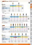 517 i&Earant KKkennametal KIJGCER3 Plaquitas de corte VN G BZi KENNAMETAL Clase NL250 SP0819 É3 Aplicación principal P S Aplicación secundaria M M Co Каталог HOFFMANN GROUP 2015 Инструмент слесарный измерительный режущий абразивный Оборудование Комплексные поставки для промышленных предприятий Стр. 517 SPA