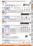 519 Garant DWLN 95 0 Soporte de torneado de apriete QuickTurn para plaquitas de corte WN DIN 4984 Cambio de plaquitas de corte sin herramientas Solta Каталог HOFFMANN GROUP 2015 Инструмент слесарный измерительный режущий абразивный Оборудование Комплексные поставки для промышленных предприятий Стр. 519 SPA