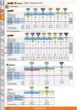 544 i6>Barant' KXkennametal HOLEX Plaquitas de corte TC TCMT acabado i&Garant V Jr Clase CU7010 HB7010 HB7020 HB7025 HB7140 HB7415 Aplicación princip Каталог HOFFMANN GROUP 2015 Инструмент слесарный измерительный режущий абразивный Оборудование Комплексные поставки для промышленных предприятий Стр. 544 SPA