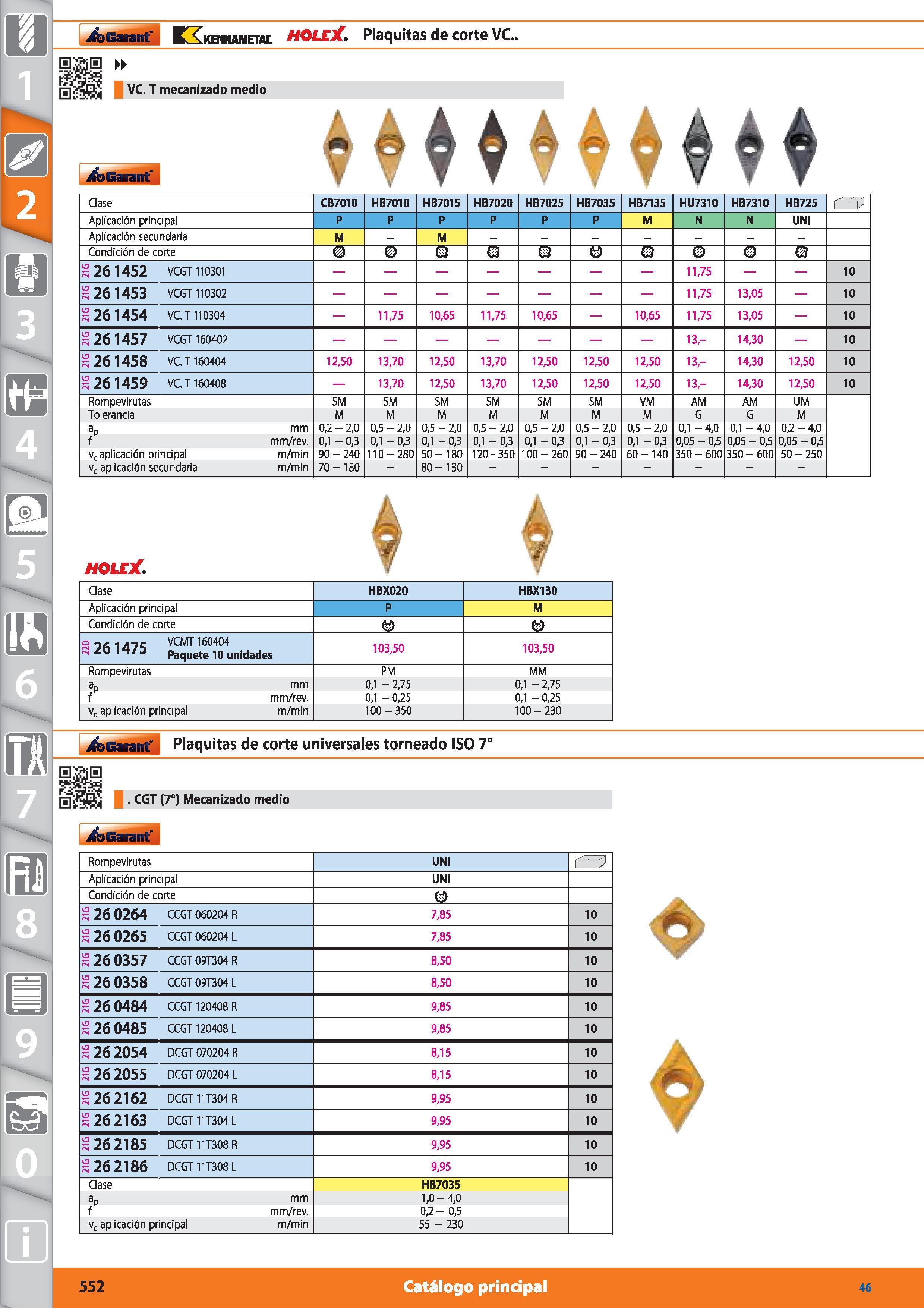 552 i6>Barant' KXkennametal HOLEX Plaquitas de corte VC 0: 0 í VC T mecanizado medio Clase CB7010 HB7010 HB7015 HB7020 HB7025 HB7035 HB7135 HU7310 HB Каталог HOFFMANN GROUP 2015 Инструмент режущий слесарный измерительный абразивный Оборудование Комплексные поставки для промышленных предприятий Стр. 552 SPA