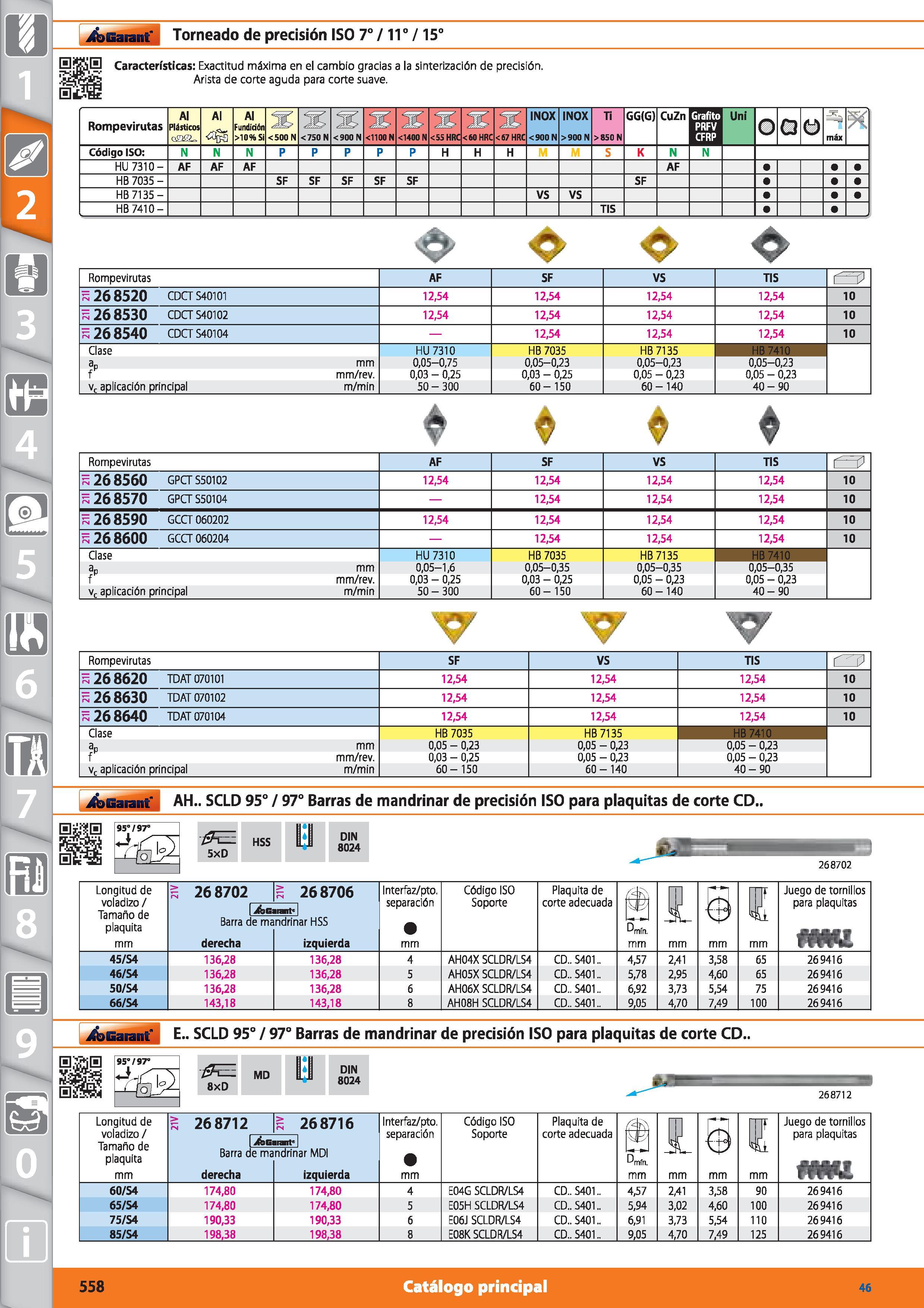 558 Garant Torneado de precisión ISO 7° / 11° / 15° EííjjH Características: Exactitud máxima en el cambio gracias a la sinterización de precisión, ¡y Каталог HOFFMANN GROUP 2015 Инструмент режущий слесарный измерительный абразивный Оборудование Комплексные поставки для промышленных предприятий Стр. 558 SPA