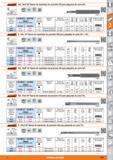 559 jSonannf AH SGLP 95° Barras de mandrinar de precisión ISO para plaquitas de corte GP 95° 5xD HSS DIN 8024 Longitud de voladizo / Tamaño de plaqui Каталог HOFFMANN GROUP 2015 Инструмент слесарный измерительный режущий абразивный Оборудование Комплексные поставки для промышленных предприятий Стр. 559 SPA