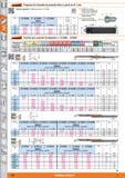 562 Garant Programa de torneado de precisión Micro a partir de 0 1 mm SíyS Pieza de repuesto: Tornillo de amarre n ° 279901 0 D % 270200 270202 27020 Каталог HOFFMANN GROUP 2015 Инструмент слесарный измерительный режущий абразивный Оборудование Комплексные поставки для промышленных предприятий Стр. 562 SPA