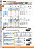 568 Garant Torneado de perfiles exterior/interior Rompevirutas Al Plásticos omu Al Al Fundídón >10% Si <500 N <750 N <900 N <1100N <1400 N <Sc <Sc <S Каталог HOFFMANN GROUP 2015 Инструмент слесарный измерительный режущий абразивный Оборудование Комплексные поставки для промышленных предприятий Стр. 568 SPA