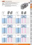 579 Nota: D, = 0 mínimo para la 1a arista / D2 = 0 máximo para la 1a arista Bajar los valores tecnológicos entre un 30 y un 50% en función de la situ Каталог HOFFMANN GROUP 2015 Инструмент слесарный измерительный режущий абразивный Оборудование Комплексные поставки для промышленных предприятий Стр. 579 SPA