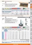 587 duMONT Juegos de brochas de empuje y Adecuado para/ vc m/min Al Plásticos qQS Al Al Fundición >10% Si <500 N <750 N <900 N W\ <1100 N 1 1 <1400 N Каталог HOFFMANN GROUP 2015 Инструмент слесарный измерительный режущий абразивный Оборудование Комплексные поставки для промышленных предприятий Стр. 587 SPA