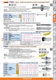 603 Garant FAHRION<8 PRAZISION HOLEJCPortapinzas de sujeción ER con minituerca, modelo delgado DIN 69871 Soporte para portapinzas ER para la prolonga Каталог HOFFMANN GROUP 2015 Инструмент слесарный измерительный режущий абразивный Оборудование Комплексные поставки для промышленных предприятий Стр. 603 SPA