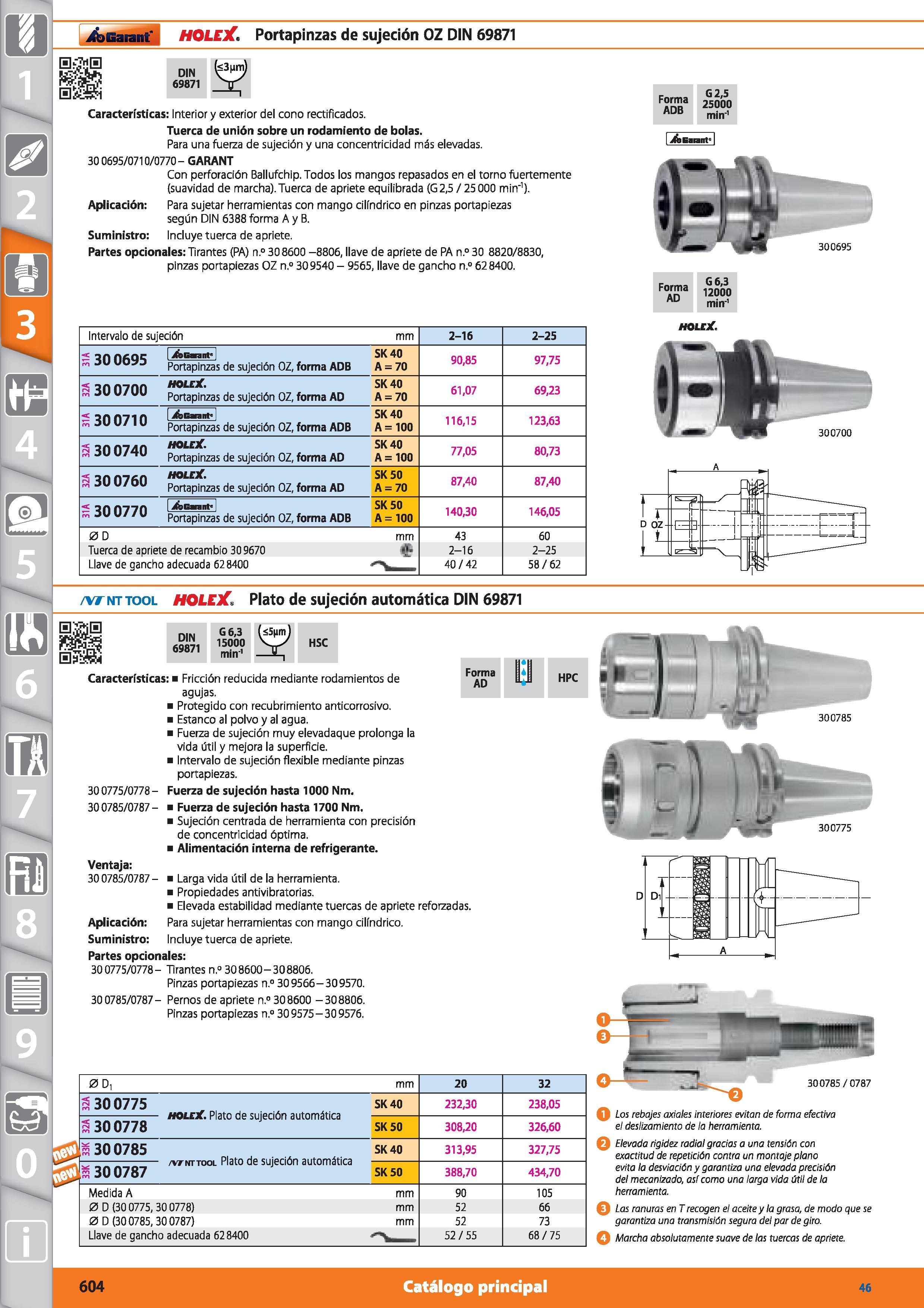 604 m 1 ioBaiarf HOLEX Portapinzas de sujeción OZ DIN 69871 DIN 69871 Características: Interior y exterior del cono rectificados Tuerca de unión sobr Каталог HOFFMANN GROUP 2015 Инструмент режущий слесарный измерительный абразивный Оборудование Комплексные поставки для промышленных предприятий Стр. 604 SPA