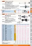 605 DIN 69871 Forma AD G 2,5 25000 min'1 i&Garanf Portapinzas de sujeción, extrafino Características: Cono exterior e interior rectificado Mangos rep Каталог HOFFMANN GROUP 2015 Инструмент слесарный измерительный режущий абразивный Оборудование Комплексные поставки для промышленных предприятий Стр. 605 SPA