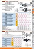 607 Garant ¡ HOLEX Conos de fresas portaplacas DIN 69871 DIN 6357 DIN 69871 HPC Características: Mango cónico, espiga de alojamiento y superficies de Каталог HOFFMANN GROUP 2015 Инструмент слесарный измерительный режущий абразивный Оборудование Комплексные поставки для промышленных предприятий Стр. 607 SPA