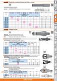 611 Garant Asientos de herramientas Densimet para fresas de enroscar Características: Propiedad antivibratoria Tolerancias de mango h6 Aplicación: Es Каталог HOFFMANN GROUP 2015 Инструмент слесарный измерительный режущий абразивный Оборудование Комплексные поставки для промышленных предприятий Стр. 611 SPA
