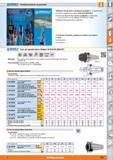 623 I EBOgjLlJ' Portaherramientas de precisión Hoffmann Group envía el programa completo en un plazo breve: Todos los alojamientos según JIS B 6339 ( Каталог HOFFMANN GROUP 2015 Инструмент слесарный измерительный режущий абразивный Оборудование Комплексные поставки для промышленных предприятий Стр. 623 SPA