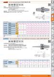629 Garant Cono de contracción térmica JIS B6339 (MAS-BT) ADB JIS B6339 Forma ADB G 2,5 25000 min'1 HSC HPC Norma: Similar a E-DIN 69 882-8, forma G Каталог HOFFMANN GROUP 2015 Инструмент слесарный измерительный режущий абразивный Оборудование Комплексные поставки для промышленных предприятий Стр. 629 SPA
