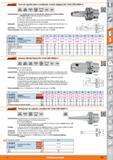 633 Garant Cono de sujeción plano combinado, modelo delgado ISO 12164 (DIN 69893-1) ISO 12164-1 DIN 69893 Forma A G2,5 25000 min-1 HSC HPC Caracterís Каталог HOFFMANN GROUP 2015 Инструмент слесарный измерительный режущий абразивный Оборудование Комплексные поставки для промышленных предприятий Стр. 633 SPA