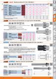 637 Garant HOLEJC Mandrino portafresas ISO 12164-1 (DIN 69893-1) 0 de mandril d, mm 16 22 27 32 40 50 60 1 30 6650 jfecmnt HSK-A 100 cortos 177,68 17 Каталог HOFFMANN GROUP 2015 Инструмент слесарный измерительный режущий абразивный Оборудование Комплексные поставки для промышленных предприятий Стр. 637 SPA