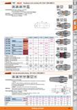 641 Garant WTE HOLEX Portabrocas corto con llave, ISO 12164-1 (DIN 69893-1) ISO DIN DIN Forma El 12164-1 69882-7 69893-1 A IL JI ¿50 bar Característi Каталог HOFFMANN GROUP 2015 Инструмент слесарный измерительный режущий абразивный Оборудование Комплексные поставки для промышленных предприятий Стр. 641 SPA