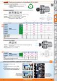 647 Garant Asientos para herramientas con mango poligonal (PSC), ISO 26623-1 Características: Con perforación Ballufchip Todos los mangos repasados e Каталог HOFFMANN GROUP 2015 Инструмент слесарный измерительный режущий абразивный Оборудование Комплексные поставки для промышленных предприятий Стр. 647 SPA