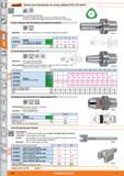 648 1 ioBaiarf ( Asientos para herramientas con mango poligonal (PSC), ISO 26623-1 H H ISO 26623-1 Características: Con perforación Ballufchip Todos Каталог HOFFMANN GROUP 2015 Инструмент слесарный измерительный режущий абразивный Оборудование Комплексные поставки для промышленных предприятий Стр. 648 SPA