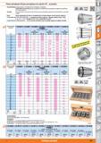 651 Pinzas portapiezas ER para portapinzas de sujeción ER - accesorios Características: Superacabado Completamente templado y rectificado Protección Каталог HOFFMANN GROUP 2015 Инструмент слесарный измерительный режущий абразивный Оборудование Комплексные поставки для промышленных предприятий Стр. 651 SPA