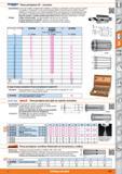655 Pinzas portapiezas OZ - accesorios Características: Acero para muelles, completamente templado y rectificado La perforación continua (gama de suj Каталог HOFFMANN GROUP 2015 Инструмент слесарный измерительный режущий абразивный Оборудование Комплексные поставки для промышленных предприятий Стр. 655 SPA