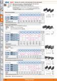 662 m 1 R HIIl HOLEX Mordazas de recambio y adicionales plato de torno planoespiral Idóneo para: Plato de torno de tres garras n ° 310100 / 0500 / 06 Каталог HOFFMANN GROUP 2015 Инструмент слесарный измерительный режущий абразивный Оборудование Комплексные поставки для промышленных предприятий Стр. 662 SPA