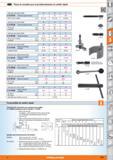 679 Piezas de recambio para el portaherramientas de cambio rápido u Adecuado para portacuchillas A B C 3 31 8110 Tornillo de ajuste de altura 3,- 3,7 Каталог HOFFMANN GROUP 2015 Инструмент слесарный измерительный режущий абразивный Оборудование Комплексные поставки для промышленных предприятий Стр. 679 SPA