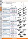 690 EWS Herramientas de torneado para Citizen / Star Aplicación: bSñift 31 9890-9892- Herramientas accionadas para máquinas de torneado de CITIZEN 31 Каталог HOFFMANN GROUP 2015 Инструмент слесарный измерительный режущий абразивный Оборудование Комплексные поставки для промышленных предприятий Стр. 690 SPA
