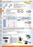 698 swissn Programa ST Sistema compuesto por soporte de base y cabezales intercambiables adecuados Un soporte: modularidad total en el filo /Os L W ) Каталог HOFFMANN GROUP 2015 Инструмент слесарный измерительный режущий абразивный Оборудование Комплексные поставки для промышленных предприятий Стр. 698 SPA