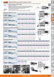 699 Garant Adaptador VDI-PSC para revólver de estrella y de discos Características: Acero aleado al CrMo de alta calidad, resistencia a la tracción a Каталог HOFFMANN GROUP 2015 Инструмент слесарный измерительный режущий абразивный Оборудование Комплексные поставки для промышленных предприятий Стр. 699 SPA