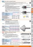 703 R Hm Puntos rotativos con indicador de la presión Características: La presión que se ha de ajustar (fuerza de apriete) se puede leer en daN direc Каталог HOFFMANN GROUP 2015 Инструмент слесарный измерительный режущий абразивный Оборудование Комплексные поставки для промышленных предприятий Стр. 703 SPA