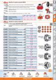 705 HAHIHUTH Mandriles de sujeción manuales MANOK Idóneo para: 32 9835 - Cabezal sujeción para el torneado interior propio n ° 329916/9926/9936/9946/ Каталог HOFFMANN GROUP 2015 Инструмент слесарный измерительный режущий абразивный Оборудование Комплексные поставки для промышленных предприятий Стр. 705 SPA