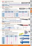 719 HOLEX Casquillos reductores de cono Morse Norma: DIN 2185 Características: Completamente templado, rectificado con precisión de conicidad interio Каталог HOFFMANN GROUP 2015 Инструмент слесарный измерительный режущий абразивный Оборудование Комплексные поставки для промышленных предприятий Стр. 719 SPA