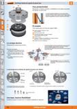 732 La ventaja decisiva Simetría térmica, siempre hacia el centro i El punto cero absoluto: compensación de las dilataciones térmicas, siempre con re Каталог HOFFMANN GROUP 2015 Инструмент слесарный измерительный режущий абразивный Оборудование Комплексные поставки для промышленных предприятий Стр. 732 SPA