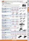 749 Garant Accesorios para tensor autocentrante de alta presión / multimordaza de alta presión Mordazas intercambiables Unidad Características: Todas Каталог HOFFMANN GROUP 2015 Инструмент слесарный измерительный режущий абразивный Оборудование Комплексные поставки для промышленных предприятий Стр. 749 SPA