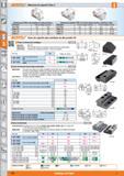758 kfíí Aberturas de sujeción Titán 2 Aberturas suj TITAN 2 con mordaza de 5 lados de 90 mm Geometría Pieza de trabajo cuadrada Serie Titán mín máx Каталог HOFFMANN GROUP 2015 Инструмент слесарный измерительный режущий абразивный Оборудование Комплексные поставки для промышленных предприятий Стр. 758 SPA