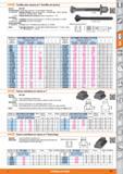 781 AfflP Tomillos para ranuras en T (tornillos de amarre) Norma: DIN 787 Características: Tornillo para ranura en T, rosca forjada y laminada 37 530 Каталог HOFFMANN GROUP 2015 Инструмент слесарный измерительный режущий абразивный Оборудование Комплексные поставки для промышленных предприятий Стр. 781 SPA