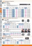 784 AfTIPd) Espárragos (pernos de alargamiento) Norma: DIN 6379 Características: Rosca laminada Material: Acero bonificado: Clase de resistencia: M6- Каталог HOFFMANN GROUP 2015 Инструмент слесарный измерительный режущий абразивный Оборудование Комплексные поставки для промышленных предприятий Стр. 784 SPA