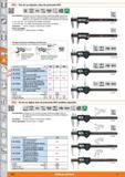 810 (Mahr) Pies de rey digitales, clase de protección IP67 Características: Indicador de LCD de alto contraste, fácilmente legible Sistema de medició Каталог HOFFMANN GROUP 2015 Инструмент слесарный измерительный режущий абразивный Оборудование Комплексные поставки для промышленных предприятий Стр. 810 SPA