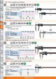 814 (Mahr) Pies de rey digitales para taller MarCal ' INOX mm/ /ínch Reference Lock RS232C Digimatk & 65 Características: Lectura directa mediante in Каталог HOFFMANN GROUP 2015 Инструмент слесарный измерительный режущий абразивный Оборудование Комплексные поставки для промышленных предприятий Стр. 814 SPA
